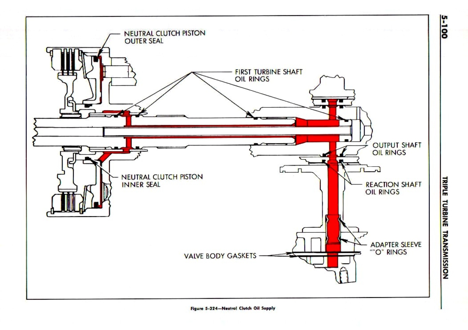 n_06 1959 Buick Shop Manual - Auto Trans-100-100.jpg